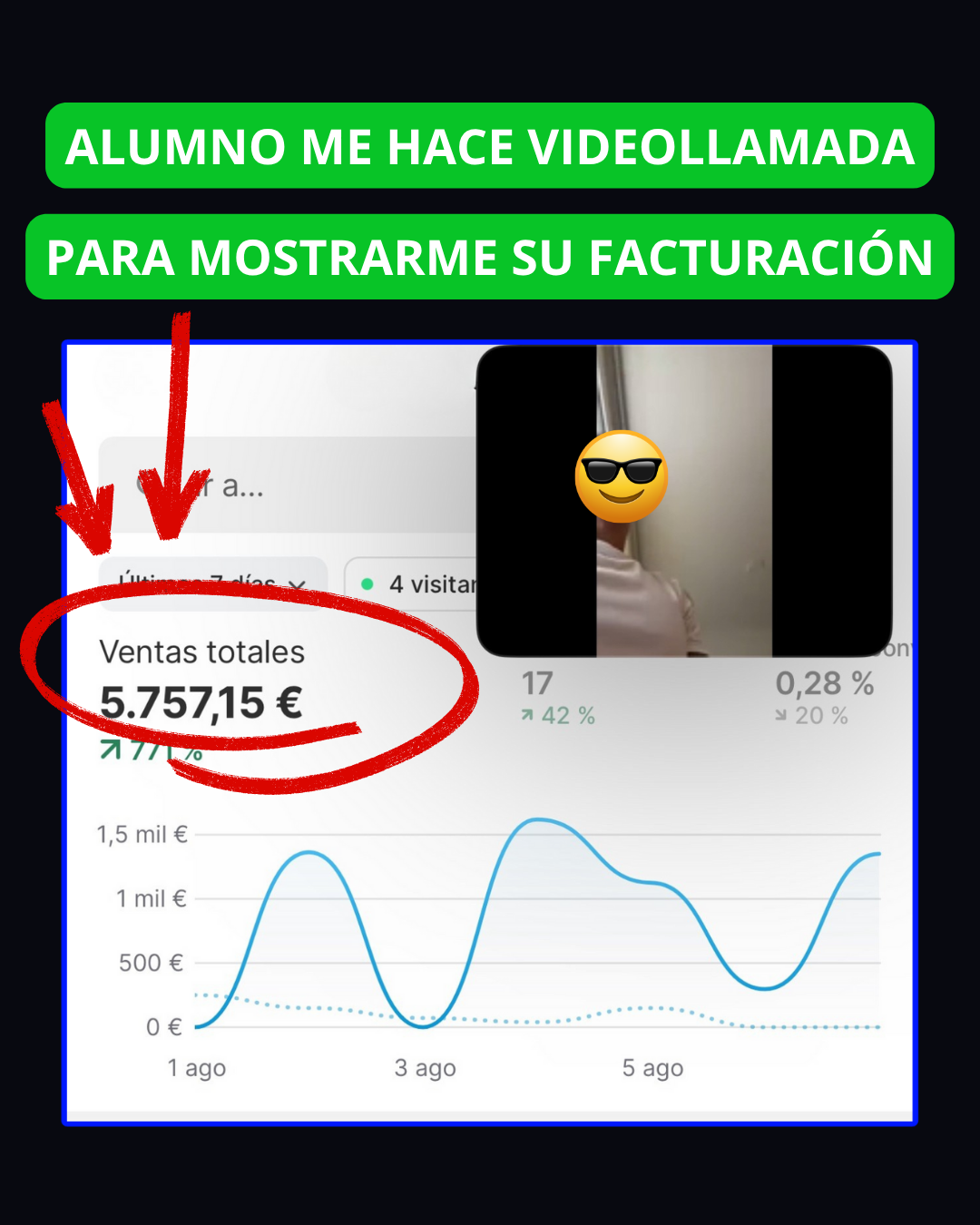 Hackea Tu Juego™ - ECOM Starter Edition